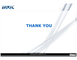 MXit CEO Herman Heunis - AMASA Presentation