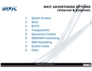 MXit CEO Herman Heunis - AMASA Presentation