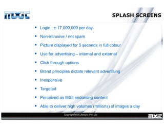 MXit CEO Herman Heunis - AMASA Presentation