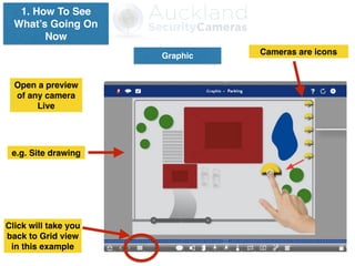 Graphic
e.g. Site drawing
Cameras are icons
Open a preview
of any camera
Live
1. How To See
What’s Going On
Now
Click will take you
back to Grid view
in this example
 