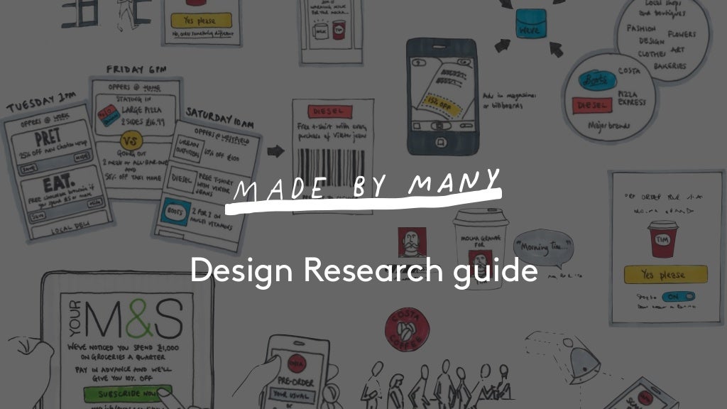 Made By Many design research guide
