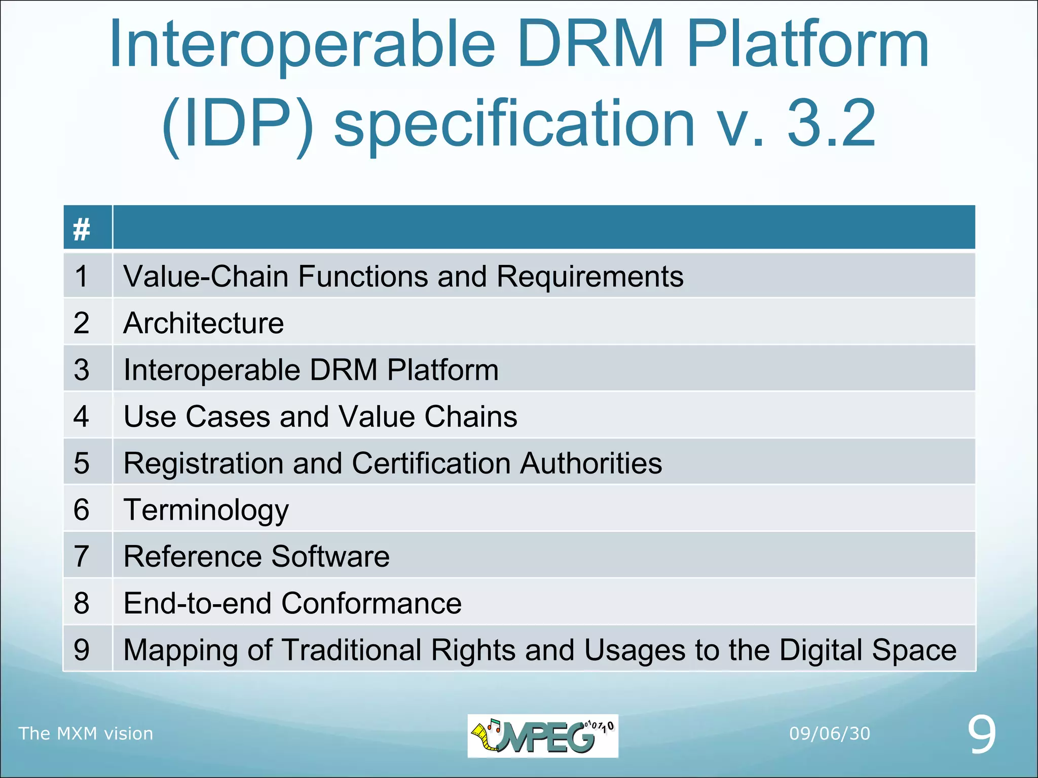 Interoperable DRM Platform
           (IDP) specification v. 3.2
     #
     1    Value-Chain Functions and Requirements
     2    Architecture
     3    Interoperable DRM Platform
     4    Use Cases and Value Chains
     5    Registration and Certification Authorities
     6    Terminology
     7    Reference Software
     8    End-to-end Conformance
     9    Mapping of Traditional Rights and Usages to the Digital Space

The MXM vision                                            09/06/30
                                                                          9
 
