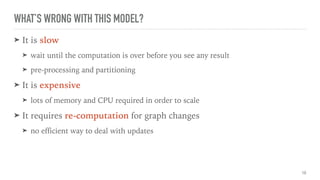 WHAT’S WRONG WITH THIS MODEL?
➤ It is slow
➤ wait until the computation is over before you see any result
➤ pre-processing and partitioning
➤ It is expensive
➤ lots of memory and CPU required in order to scale
➤ It requires re-computation for graph changes
➤ no efficient way to deal with updates
10
 