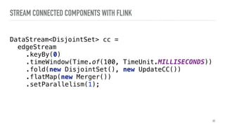 STREAM CONNECTED COMPONENTS WITH FLINK
DataStream<DisjointSet> cc =
edgeStream 
.keyBy(0) 
.timeWindow(Time.of(100, TimeUnit.MILLISECONDS)) 
.fold(new DisjointSet(), new UpdateCC()) 
.flatMap(new Merger()) 
.setParallelism(1);
35
 