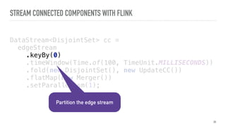 STREAM CONNECTED COMPONENTS WITH FLINK
DataStream<DisjointSet> cc =
edgeStream 
.keyBy(0) 
.timeWindow(Time.of(100, TimeUnit.MILLISECONDS)) 
.fold(new DisjointSet(), new UpdateCC()) 
.flatMap(new Merger()) 
.setParallelism(1);
36
Partition the edge stream
 
