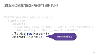 STREAM CONNECTED COMPONENTS WITH FLINK
DataStream<DisjointSet> cc =
edgeStream 
.keyBy(0) 
.timeWindow(Time.of(100, TimeUnit.MILLISECONDS)) 
.fold(new DisjointSet(), new UpdateCC()) 
.flatMap(new Merger()) 
.setParallelism(1);
39
merge globally
 