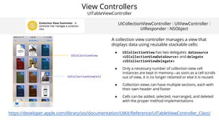 Uikit Collection View Intro to UIKit • Made by Many | PDF