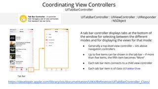 Intro to UIKit • Made by Many | PDF