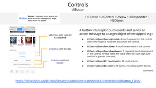 Intro to UIKit • Made by Many | PDF