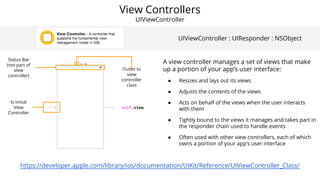 Intro to UIKit • Made by Many | PDF