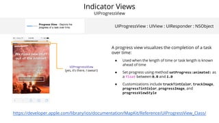 Indicator Views
UIPageControl
UIPageControl : UIControl : UIView : UIResponder :
NSObject
https://developer.apple.com/libr...