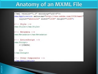 Flex MXML Programming | PDF