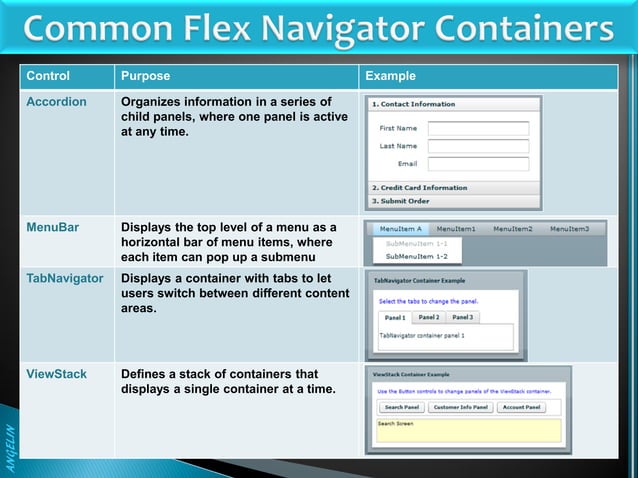 Get Started With Flex Programming – LWMDUH