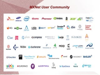 MXNet User Community
 