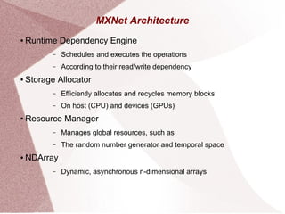 MXNet Architecture
● Runtime Dependency Engine
– Schedules and executes the operations
– According to their read/write dependency
● Storage Allocator
– Efficiently allocates and recycles memory blocks
– On host (CPU) and devices (GPUs)
● Resource Manager
– Manages global resources, such as
– The random number generator and temporal space
● NDArray
– Dynamic, asynchronous n-dimensional arrays
 