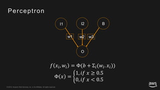 © 2018, Amazon Web Services, Inc. or its Affiliates. All rights reserved.© 2018, Amazon Web Services, Inc. or its Affiliates. All rights reserved.
Perceptron
I1 I2 B
O
w1 w2 w3
𝑓 𝑥𝑖, 𝑤𝑖 = Φ(𝑏 + Σ𝑖(𝑤𝑖. 𝑥𝑖))
Φ 𝑥 =
1, 𝑖𝑓 𝑥 ≥ 0.5
0, 𝑖𝑓 𝑥 < 0.5
 
