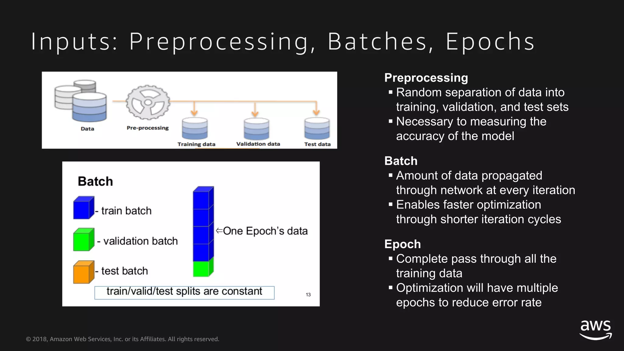 © 2018, Amazon Web Services, Inc. or its Affiliates. All rights reserved.© 2018, Amazon Web Services, Inc. or its Affiliates. All rights reserved. Inputs: Preprocessing, Batches, Epochs Preprocessing § Random separation of data into training, validation, and test sets § Necessary to measuring the accuracy of the model Batch § Amount of data propagated through network at every iteration § Enables faster optimization through shorter iteration cycles Epoch § Complete pass through all the training data § Optimization will have multiple epochs to reduce error rate 