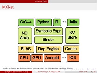 MXNet talk @useR!2016