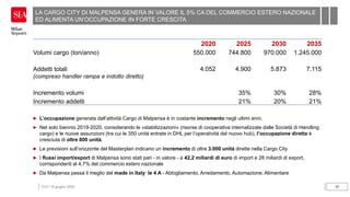 CUV 18 giugno 2020 30
2020 2025 2030 2035
Volumi cargo (ton/anno) 550.000 744.800 970.000 1.245.000
Addetti totali
(compreso handler rampa e indotto diretto)
4.052 4.900 5.873 7.115
Incremento volumi 35% 30% 28%
Incremento addetti 21% 20% 21%
► L’occupazione generata dall’attività Cargo di Malpensa è in costante incremento negli ultimi anni.
► Nel solo biennio 2019-2020, considerando le «stabilizzazioni» (risorse di cooperativa internalizzate dalle Società di Handling
cargo) e le nuove assunzioni (tra cui le 350 unità entrate in DHL per l’operatività del nuovo hub), l’occupazione diretta è
cresciuta di oltre 800 unità.
► Le previsioni sull’orizzonte del Masterplan indicano un incremento di oltre 3.000 unità dirette nella Cargo City
► I flussi import/export di Malpensa sono stati pari - in valore - a 42,2 miliardi di euro di import e 28 miliardi di export,
corrispondenti al 4,7% del commercio estero nazionale
► Da Malpensa passa il meglio del made in Italy: le 4 A - Abbigliamento, Arredamento, Automazione, Alimentare
LA CARGO CITY DI MALPENSA GENERA IN VALORE IL 5% CA DEL COMMERCIO ESTERO NAZIONALE
ED ALIMENTA UN’OCCUPAZIONE IN FORTE CRESCITA
 