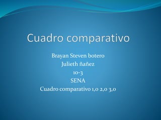 Brayan Steven botero
Julieth ñañez
10-3
SENA
Cuadro comparativo 1,0 2,0 3,0
 
