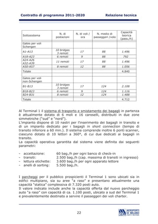 RQWUDWWR GL SURJUDPPD                                 5HOD]LRQH WHFQLFD



DG HVVL VL DJJLXQJRQR XQ SULPR SLDQR LQWHUUDWR TXRWD  