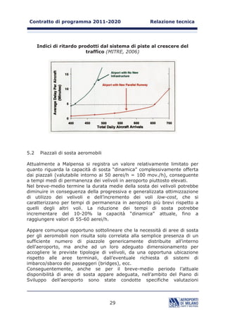 HG
LQFOXGRQR OH ]RQH GHVWLQDWH DO GLUHWWR VHUYL]LR GHL SDVVHJJHUL H FKH VRQR
XWLOL]]DWH GD TXHVWL XOWLPL SHU HIIHWWXDUH OH YDULH RSHUD]LRQL FRUUHODWH DO
YLDJJLR FKHFNLQ DUHH GL DWWHVD DWWLYLWj GL FRQWUROOR WUDVIHULPHQWL DUHH
GL LPEDUFR EULGJHV VDOH ULWLUR EDJDJOL HFF 