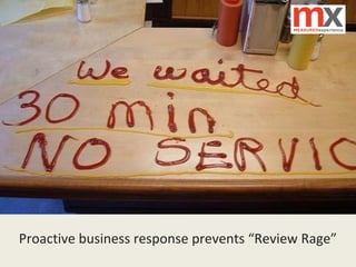 Proactive business response prevents “Review Rage”
 