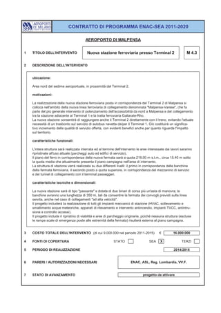 CONTRATTO DI PROGRAMMA ENAC-SEA 2011-2020

                                         AEROPORTO DI MALPENSA


1   TITOLO DELL'INTERVENTO                Nuova stazione ferroviaria presso Terminal 2                           M 4.3


2   DESCRIZIONE DELL'INTERVENTO


    ubicazione:

    Area nord del sedime aeroportuale, in prossimità del Terminal 2.

    motivazioni:

    La realizzazione della nuova stazione ferroviaria posta in corrispondenza del Terminal 2 di Malpensa si
    colloca nell'ambito della nuova linea ferroviaria di collegamento denominata "Malpensa-Varese", che fa
    parte del più generale intervento di potenziamento dell'accessibilità da nord a Malpensa e del collegamento
    tra la stazione adiacente al Terminal 1 e la tratta ferroviaria Gallarate-Rho.
    La nuova stazione consentirà di raggiungere anche il Terminal 2 direttamente con il treno, evitando l'attuale
    necessità di un trasbordo sul servizio di autobus navetta da/per il Terminal 1. Ciò costituirà un significa-
    tivo incremento della qualità di servizio offerta, con evidenti benefici anche per quanto riguarda l'impatto
    sul territorio.

    caratteristiche funzionali:

    L'intera struttura sarà realizzata interrata ed al termine dell'intervento le aree interessate dai lavori saranno
    ripristinate all'uso attuale (parcheggi auto ed edifici di servizio).
    Il piano del ferro in corrispondenza della nuova fermata sarà a quota 219.00 m s.l.m., circa 15.40 m sotto
    la quota media che attualmente presenta il piano campagna nell'area di intervento.
    La struttura di stazione verrà realizzata su due differenti livelli: il primo in corrispondenza delle banchine
    della fermata ferroviaria, il secondo posto a quota superiore, in corrispondenza del mezzanino di servizio
    e del tunnel di collegamento con il terminal passeggeri.

    caratteristiche tecniche e dimensionali:

    La nuova stazione sarà di tipo "passante" e dotata di due binari di corsa più un'asta di manovra; le
    banchine avranno una lunghezza di 350 m, tali da consentire la fermata dei convogli previsti sulla linea
    servita, anche nel caso di collegamenti "ad alta velocità".
    Il progetto includerà la realizzazione di tutti gli impianti meccanici di stazione (HVAC, sollevamento e
    smaltimento acque meteoriche, apparati di rilevamento e intervento antincendio, impianti TVCC, antintru-
    sione e controllo accessi).
    Il progetto include il ripristino di viabilità e aree di parcheggio originarie, poiché nessuna struttura (escluse
    le rampe scale di emergenza poste alle estremità della fermata) risulterà esterna al piano campagna.


3   COSTO TOTALE DELL'INTERVENTO (di cui 9.000.000 nel periodo 2011-2015)                     €         16.000.000

4   FONTI DI COPERTURA                                       STATO                     SEA    X               TERZI

5   PERIODO DI REALIZZAZIONE                                                                            2014/2016


6   PARERI / AUTORIZZAZIONI NECESSARI                                     ENAC, ASL, Reg. Lombardia, VV.F.


7   STATO DI AVANZAMENTO                                                          progetto da attivare
 