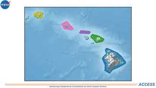Advancing Collaborative Connections for Earth System Science
ACCESS
 