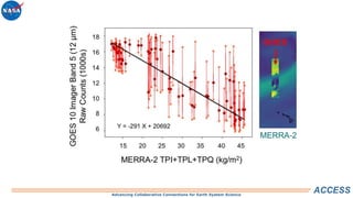 Advancing Collaborative Connections for Earth System Science
ACCESS
 