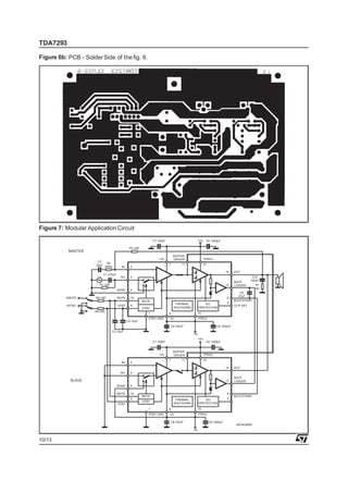 TDA7293

Figure 6b: PCB - Solder Side of the fig. 6.




Figure 7: Modular Application Circuit

                                                                 C7 100nF                            +Vs    C6 1000µF

                                                 R3 22K
           MASTER
                                                                                  BUFFER
                                                                        +Vs       DRIVER                   +PWVs
                       C2
                                R2                                            7        11                  13
                      22µF
                               680Ω       IN-     2
                                                                    -
                                                                                                                            14   OUT
                             C1 470nF
                                         IN+      3                                                                                          C10
                                                                    +                                                                       100nF
                                                                                                                                 BOOT
                         R1 22K                                                                                             12   LOADER       R7
                                                                                                                                              2Ω
                                        SGND      4
                                                                                                                                    C5
                                                                                                                                   47µF
          VMUTE       R5 10K            MUTE      10                                                                         6
                                                          MUTE                                                                   BOOTSTRAP
                                                                                     THERMAL            S/C                  5
          VSTBY                         STBY      9                                                                              CLIP DET
                                                          STBY                      SHUTDOWN         PROTECTION
                      R4 22K
                                                             1                8                      15
                                                             STBY-GND         -Vs                    -PWVs
                                                C4 10µF
                                                                               C9 100nF                             C8 1000µF
                                  C3 10µF
                                                                                               -Vs
                                                                                                     +Vs
                                                                 C7 100nF                                   C6 1000µF


                                                                                  BUFFER
                                                                        +Vs       DRIVER                   +PWVs
                                                                              7        11                  13
                                          IN-     2
                                                                    -
                                                                                                                            14   OUT
                                         IN+      3
                                                                    +
                                                                                                                                 BOOT
            SLAVE                                                                                                           12   LOADER
                                        SGND      4

                                        MUTE      10                                                                         6
                                                          MUTE                                                                   BOOTSTRAP
                                                  9                                  THERMAL            S/C                  5
                                                          STBY
                                        STBY                                        SHUTDOWN         PROTECTION

                                                             1                8                      15
                                                             STBY-GND         -Vs                    -PWVs

                                                                               C9 100nF                         C8 1000µF
                                                                                                                                  D97AU808C
                                                                                               -Vs


10/13
 