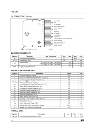 TDA7293

PIN CONNECTION (Top view)

                                                        15                  -VS (POWER)
                                                        14                  OUT
                                                        13                  +VS (POWER)
                                                        12                  BOOTSTRAP LOADER
                                                        11                  BUFFER DRIVER
                                                        10                  MUTE
                                                         9                  STAND-BY
                                                         8                  -VS (SIGNAL)
                                                         7                  +VS (SIGNAL)
                                                         6                  BOOTSTRAP
                                                         5                  CLIP AND SHORT CIRCUIT DETECTOR
                                                         4                  SIGNAL GROUND
                                                         3                  NON INVERTING INPUT
                                                         2                  INVERTING INPUT
                                                         1                  STAND-BY GND


                         TAB CONNECTED TO PIN 8                  D97AU806




QUICK REFERENCE DATA
  Symbol                 Parameter                           Test Conditions                  Min.     Typ.     Max.   Unit
       VS      Supply Voltage Operating                                                       ±12               æ 50    V
   GLOOP       Closed Loop Gain                                                               26                 40    dB
               Output Power                           VS = ±45V; RL = 8Ω; THD = 10%                       140           W
       Ptot
                                                      VS = ±30V; RL = 4Ω; THD = 10%                       110           W
    SVR        Supply Voltage Rejection                                                                   75           dB

ABSOLUTE MAXIMUM RATINGS
  Symbol                                    Parameter                                                Value             Unit
       VS      Supply Voltage (No Signal)                                                             ±60               V
       V1      VSTAND-BY GND Voltage Referred to -VS (pin 8)                                          90                V
       V2      Input Voltage (inverting) Referred to -VS                                               90               V
  V2 - V3      Maximum Differential Inputs                                                            ±30               V
       V3      Input Voltage (non inverting) Referred to -VS                                           90               V
       V4      Signal GND Voltage Referred to -VS                                                      90               V
       V5      Clip Detector Voltage Referred to -VS                                                  120               V
       V6      Bootstrap Voltage Referred to -VS                                                      120               V
       V9      Stand-by Voltage Referred to -VS                                                       120               V
       V10     Mute Voltage Referred to -VS                                                           120               V
       V11     Buffer Voltage Referred to -VS                                                         120               V
       V12     Bootstrap Loader Voltage Referred to -VS                                               100               V
       IO      Output Peak Current                                                                     10               A
       Ptot    Power Dissipation T case = 70°C                                                         50               W
       Top     Operating Ambient Temperature Range                                                   0 to 70            °C
   Tstg, Tj    Storage and Junction Temperature                                                       150               °C

THERMAL DATA
  Symbol                                          Description                                        Typ        Max    Unit
  Rth j-case   Thermal Resistance Junction-case                                                       1         1.5    °C/W


2/13
 
