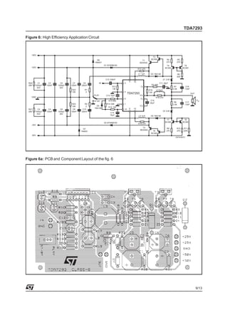 TDA7293

Figure 6: High Efficiency Application Circuit



   +50V
                                                                                                     T3
                                                    D6                                              BC394              R4        R5
                                                                                           T1
                                                  1N4001                                 BDX53A                        270       270
                                                           D1 BYW98100                                                 T4               T5
   +25V                                                                                                               BC393            BC393
                                                                                        R17 270

                                                                                        L1 1µH      D3 1N4148                    R6
                                                                                                                                 20K
                                                            C12 330nF                                               Z1 3.9V
                                                                               7   13
 R20      C1     C3       C5      C7      C9          IN                 3                                    C11 22µF
 20K   1000µF   100nF   1000µF   100nF   330nF                                                       R3 680
                                                                  R12                     2                                    R7        C16
         63V             35V
                                 R22        R1                    13K                                                         3.3K      1.8nF
                                                                                                   R16     L3 5µH
                                 10K         2                           4                         13K
                                                                              TDA7293                                                           OUT
                                                  PLAY      C13 10µF                     14
   GND                                                                                                     R18 270
                                                                         9                6
                                                  ST-BY       R13 20K                                C15                                              P ot
                                                                                                    22µF                       R8        C17
                                  R23       R2               R14 30K     1                                                    3.3K      1.8nF
                                  10K        2      D5                                   12
                                                  1N4148      R15 10K
 R21      C2     C4       C6       C8     C10                            10    8   15
 20K   1000µF   100nF   1000µF   100nF   330nF                                                                      Z2 3.9V
                                                                C14
         63V             35V
                                                                10µF                    L2 1µH      D4 1N4148
                                                                                                                       T7               T8
                                                           D2 BYW98100                                                BC394            BC394
                                                                                        R19 270
   -25V
                                                                                            T2                         R9        R10    R11
                                           D7                                             BDX54A
                                         1N4001                                                      T6                270       270    20K
                                                                                                    BC393
   -50V
                                                                                                                                D97AU807C




Figure 6a: PCB and Component Layout of the fig. 6




                                                                                                                                                      9/13
 