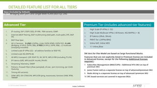 Juniper Router Model List Juniper MX Series Buying Guide-Q2-2020.pptx