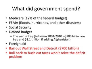 What did government spend?
• Medicare (12% of the federal budget)
• FEMA (floods, hurricanes, and other disasters)
• Socia...