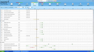 Mx Suite Powerpoint | PPT