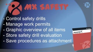 Mx Suite Powerpoint | PPT