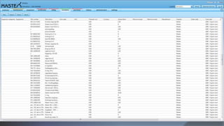 Mx Suite Powerpoint | PPSX
