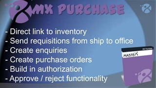 Mx Suite Powerpoint | PPT