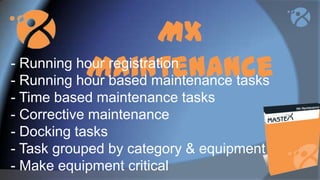 Mx Suite Powerpoint | PPT