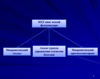 3
Макроиқтисодий
таҳлил
Аҳоли турмуш
даражасини статистик
баҳолаш
Макроиқтисодий
прогнозлаштириш
МҲТ нинг асосий
функциялари
 
