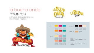 la buena onda
marcas
estrutura de logo para novos
modelos de negócio
APOIO
C0 M10 Y50 K0
R255 G219 B124
PANTONE 2002C
C0 M50 Y10 K0
R236 G131 B163
PANTONE 230C
C50 M0 Y20 K0
R109 G196 B198
PANTONE 310C
C0 M50 Y55 K0
R243 G150 B99
PANTONE 2022C
C10 M70 Y45 K0
R207 G86 B96
PANT. RED 0331C
C55 M0 Y30 K0
R104 G180 B172
PANTONE 3245C
ESPECIAL PANTONE 876C
COBRE
PRINCIPAIS
C0 M20 Y100 K0
R254 G192 B0
PANTONE 123C
C0 M100 Y10 K0
R223 G0 B111
PANT. PINK C
C90 M0 Y25 K0
R0 G164 B186
PANTONE 312C
C0 M50 Y100 K0
R240 G127 B10
PANTONE 2025C
C10 M100 Y90 K0
R202 G0 B37
PANT. RED 032C
C90 M0 Y45 K10
R0 G145 B132
PANTONE 3275C
NEUTRAS
C0 M0 Y0 K100
R0 G0 B0
PANT. BLACK C
C0 M10 Y20 K0
R253 G223 B190
PANTONE 7604C
C80 M100 Y95 K15
R68 G8 B14
PANTONE 7617C
APOIO
C0 M10 Y50 K0
R255 G219 B124
PANTONE 2002C
C0 M50 Y10 K0
R236 G131 B163
PANTONE 230C
C50 M0 Y20 K0
R109 G196 B198
PANTONE 310C
C0 M50 Y55 K0
R243 G150 B99
PANTONE 2022C
C10 M70 Y45 K0
R207 G86 B96
PANT. RED 0331C
C55 M0 Y30 K0
R104 G180 B172
PANTONE 3245C
ESPECIAL PANTONE 876C
COBRE
PRINCIPAIS
C0 M20 Y100 K0
R254 G192 B0
PANTONE 123C
C0 M100 Y10 K0
R223 G0 B111
PANT. PINK C
C90 M0 Y25 K0
R0 G164 B186
PANTONE 312C
C0 M50 Y100 K0
R240 G127 B10
PANTONE 2025C
C10 M100 Y90 K0
R202 G0 B37
PANT. RED 032C
C90 M0 Y45 K10
R0 G145 B132
PANTONE 3275C
NEUTRAS
C0 M0 Y0 K100
R0 G0 B0
PANT. BLACK C
C0 M10 Y20 K0
R253 G223 B190
PANTONE 7604C
C80 M100 Y95 K15
R68 G8 B14
PANTONE 7617C
1. Verveine
VERVEINE
A B C D E F G H I J K L M N O P Q R S T
U V W X Y Z
a b c d e f g h i j k l m n o p q r s t
u v w x y z
 