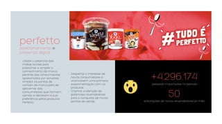 perfetto
posicionamento e
presença digital
• Utilizar o potencial das
mídias sociais para
posicionar e ampliar o
conhecimento da marca
perante aos consumidores
apaixonados por sorvetes;
• Ampliar os pontos de
contato da marca para se
aproximar dos
consumidores que formam
opinião e declaram a sua
preferência pelos produtos
Perfetto.
+4.296.174
pessoas impactadas no período
50
solicitações de novos revendedores p/ mês
• Despertar o interesse de
novos consumidores a
vivenciarem uma primeira
experimentação com os
produtos.
• Chamar a atenção de
potenciais revendedores
para a conquista de novos
pontos de venda
 