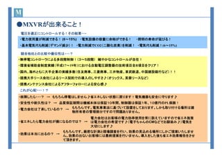 ●MXVRが出来ること！
出来ること！
ること
電圧を適正にコントロールする！その結果・・・
電圧を適正にコントロールする！その結果・・・
する
結果
電気設備の容量に余裕ができる
ができる！
・電力使用量が削減できる！ (6～15%) ・電気設備の容量に余裕ができる！
電力使用量が削減できる！ ～
できる

・照明の寿命が延びる！
照明の寿命が びる！

・基本電気代も削減（デマンド減少）！ ・電力削減でCO2（二酸化炭素）を削減！ ・電気代も削減！(6～15%)
基本電気代も削減（デマンド減少）！ 電力削減で
減少
（二酸化炭素） 削減！ 電気代も削減！ ～
競合他社との比較や優位性は・・・？
競合他社との比較や優位性は・・・？
との比較
やかなコントロール 自在！
コントロールが
・無停電コントローラによる多段階制御！（３～５段階） 細やかなコントロールが自在！
無停電コントローラによる多段階制御！（３
コントローラによる多段階制御！（
段階）
自動電圧調整器の
・環境省補助金制度実績（平成17～19年）における自動電圧調整器の技術項目全８項目をクリア！
環境省補助金制度実績（平成 ～ 年 における自動電圧調整器 技術項目全８項目をクリア！
・国内、海外ともに大手企業の実績多数（住友商事、三菱商事、三井物産、東武鉄道、中国建設銀行など）！！
国内、海外ともに大手企業の実績多数（住友商事、三菱商事、三井物産、東武鉄道、中国建設銀行など）！！
ともに大手企業
など
・提携大手リース会社によるリース契約での導入のしやすさ♪（オリックス、芙蓉リースなど）
提携大手リース会社によるリース契約での導入のしやすさ♪ オリックス、芙蓉リースなど）
リース会社によるリース契約での導入のしやすさ
リースなど
・提携メンテナンス会社によるアフターフォローによる安心感♪
提携メンテナンス会社によるアフターフォローによる安心感♪
メンテナンス会社によるアフターフォローによる安心感
これが心配・・・！？
これが心配・・・！？
心配・・・
もちろん停電はしません♪ エネしない状態に ります！電気機器も安全に ります♪
停電はしません
しない状態
・故障したら・・・？ → もちろん停電はしません♪省エネしない状態に戻ります！電気機器も安全に守ります♪
故障したら・・・？
したら・・・
品質保証期間は機械本体は保証１０年間、制御器は保証１
１０年間
１０億円
億円の 保険
保険！
・安全性や耐久性は？ → 品質保証期間は機械本体は保証１０年間、制御器は保証１年、１０億円のPL保険！
安全性や耐久性は
もちろんです。電気事業法に づいて設置をしております。しかも取
設置をしております
ける場所
場所は
電力会社は了承しているの
しているの？
・電力会社は了承しているの？ → もちろんです。電気事業法に基づいて設置をしております。しかも取り付ける場所は建
物所有者の管理部分ですので問題ありません
ですので問題ありません。
物所有者の管理部分ですので問題ありません。
電力会社はお客様の電力効率使用を
電力会社はお客様の電力効率使用を常に訴えていますので省エネ施策
はお客様
えていますので省エネ施策
エネしたら電力会社が になるのでは？
したら電力会社
・省エネしたら電力会社が損になるのでは？ → は電力会社の希望です♪（電子ちゃんの
電力会社の希望です 電子ちゃんの
です♪
ちゃんのCMなどでお馴染み♪）電気を
などでお馴染
などでお馴染み 電気を
大切にします
にします♪
大切にします♪
・効果は本当に出るの？ →
効果は本当に るの？

もちろんです。厳密な計測と現場調査を
もちろんです。厳密な計測と現場調査を行い、効果の見込める場所にしかご提案いたしませ
効果の見込める場所にしかご提案いたしませ
める場所にしかご提案
効果の ないお客様には最終提案
客様には最終提案を いません。導入をした
をした後
エネ効果報告
効果報告をさせ
ん。効果の出ないお客様には最終提案を行いません。導入をした後も省エネ効果報告をさせ
きます。
て頂きます。

 