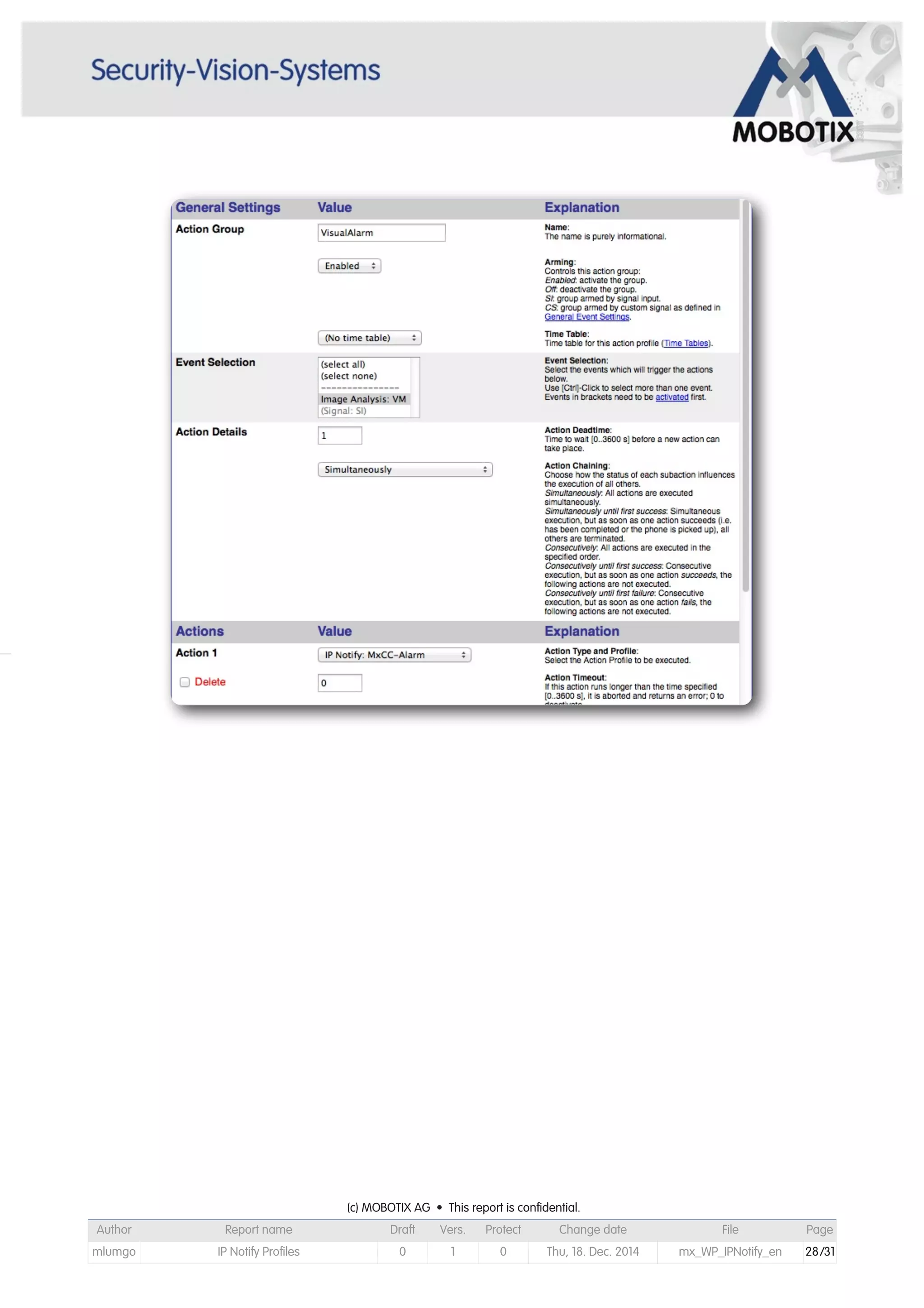 (c) MOBOTIX AG • This report is confidential.(c) MOBOTIX AG • This report is confidential.(c) MOBOTIX AG • This report is confidential.(c) MOBOTIX AG • This report is confidential.(c) MOBOTIX AG • This report is confidential.(c) MOBOTIX AG • This report is confidential.(c) MOBOTIX AG • This report is confidential.(c) MOBOTIX AG • This report is confidential.
Author Report name Draft Vers. Protect Change date File Page
mlumgo IP Notify Profiles 0 1 0 Thu, 18. Dec. 2014 mx_WP_IPNotify_en 28/31
 