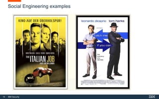 15 IBM Security
Social Engineering examples
 