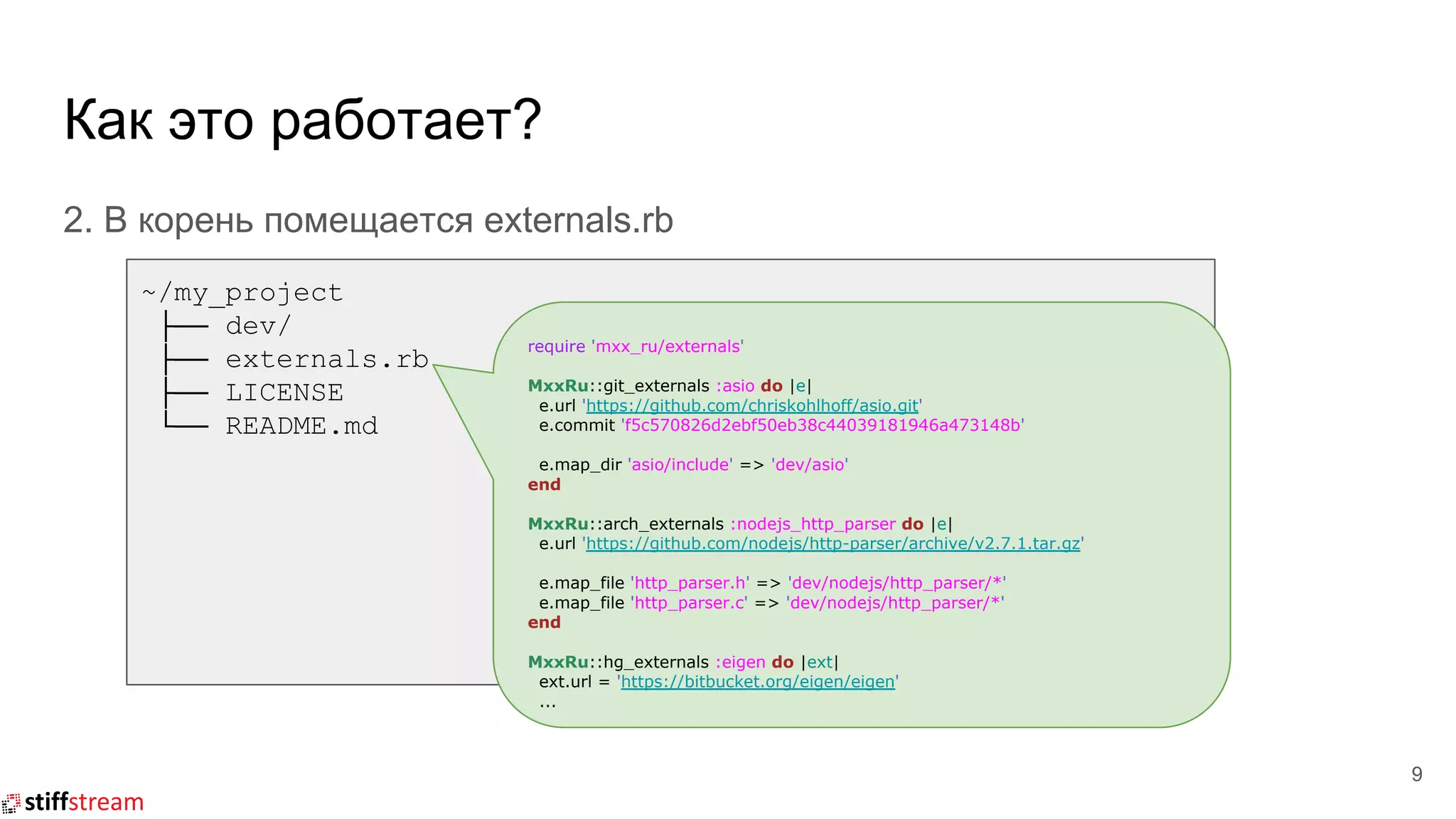 Как это работает?
2. В корень помещается externals.rb
9
~/my_project
├── dev/
├── externals.rb
├── LICENSE
└── README.md
require 'mxx_ru/externals'
MxxRu::git_externals :asio do |e|
e.url 'https://github.com/chriskohlhoff/asio.git'
e.commit 'f5c570826d2ebf50eb38c44039181946a473148b'
e.map_dir 'asio/include' => 'dev/asio'
end
MxxRu::arch_externals :nodejs_http_parser do |e|
e.url 'https://github.com/nodejs/http-parser/archive/v2.7.1.tar.gz'
e.map_file 'http_parser.h' => 'dev/nodejs/http_parser/*'
e.map_file 'http_parser.c' => 'dev/nodejs/http_parser/*'
end
MxxRu::hg_externals :eigen do |ext|
ext.url = 'https://bitbucket.org/eigen/eigen'
...
 