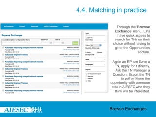 Through the ‘Browse
Exchange’ menu, EPs
have quick access to
search for TNs on their
choice without having to
go to the Opportunities
section.
Again an EP can Save a
TN, apply for it directly,
Ask the TN Manager a
Question, Export the TN
to pdf or Share the
opportunity with someone
else in AIESEC who they
think will be interested.
Browse Exchanges
4.4. Matching in practice
 