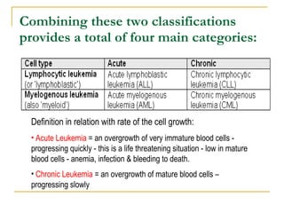 Combining these two classifications provides a total of four main categories: Definition in relation with rate of the cell growth:  Acute Leukemia  = an overgrowth of very immature blood cells - progressing quickly - this is a life threatening situation - low in mature blood cells - anemia, infection & bleeding to death. Chronic Leukemia  = an overgrowth of mature blood cells – progressing slowly   