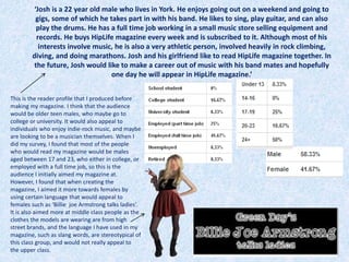 ‘Josh is a 22 year old male who lives in York. He enjoys going out on a weekend and going to
gigs, some of which he takes part in with his band. He likes to sing, play guitar, and can also
play the drums. He has a full time job working in a small music store selling equipment and
records. He buys HipLife magazine every week and is subscribed to it. Although most of his
interests involve music, he is also a very athletic person, involved heavily in rock climbing,
diving, and doing marathons. Josh and his girlfriend like to read HipLife magazine together. In
the future, Josh would like to make a career out of music with his band mates and hopefully
one day he will appear in HipLife magazine.’
This is the reader profile that I produced before
making my magazine. I think that the audience
would be older teen males, who maybe go to
college or university. It would also appeal to
individuals who enjoy indie-rock music, and maybe
are looking to be a musician themselves. When I
did my survey, I found that most of the people
who would read my magazine would be males
aged between 17 and 23, who either in college, or
employed with a full time job, so this is the
audience I initially aimed my magazine at.
However, I found that when creating the
magazine, I aimed it more towards females by
using certain language that would appeal to
females such as ‘Billie joe Armstrong talks ladies’.
It is also aimed more at middle class people as the
clothes the models are wearing are from high
street brands, and the language I have used in my
magazine, such as slang words, are stereotypical of
this class group, and would not really appeal to
the upper class.
 